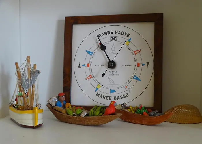 Domaine De Perpignac Victoires Casa de Férias *